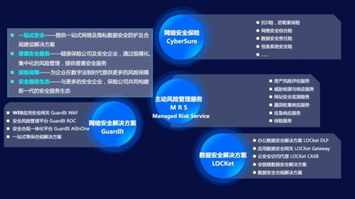 眾安科技攜手伙伴成立“眾至”實(shí)驗(yàn)室，打出“技術(shù)+安全+保險(xiǎn)”組合拳